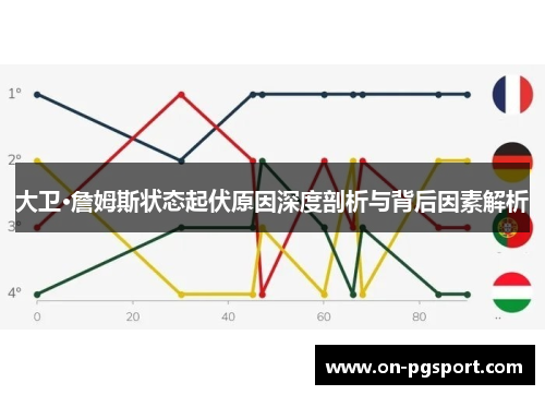 大卫·詹姆斯状态起伏原因深度剖析与背后因素解析