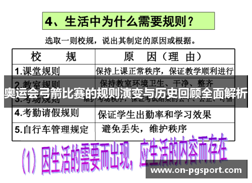 奥运会弓箭比赛的规则演变与历史回顾全面解析